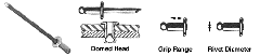 CRL 3/16" Diameter, 5/8" to 3/4" Grip Range Aluminum Mandrel and Rivet in Packs of 4000