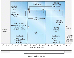 CRL Laguna Single Sliding Door Glass Mount Installation Assembly