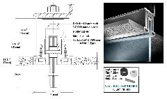 CRL Blumcraft® SB200 Two-Piece Smoke Baffle Base Shoe