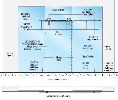 CRL Laguna Double Roller Single Sliding Door Glass Mount Installation Assembly