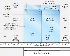 CRL Laguna Glass Mount Single Slider Kit