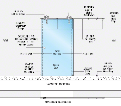 CRL Laguna Double Roller Wall Mount Single Slider Kit