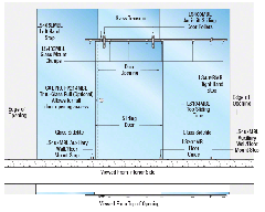 CRL Matte Black Laguna Series Single Sliding Door Glass Mount Installation Assembly