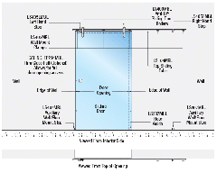 CRL Matte Black Laguna Series Wall Mount Single Slider Kit